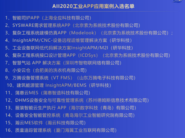 「2020AII優(yōu)秀工業(yè)App應用案例」榜單公布,研華占據(jù)3席 「2020AII優(yōu)秀工業(yè)App應用案例」榜單公布,研華占據(jù)3席